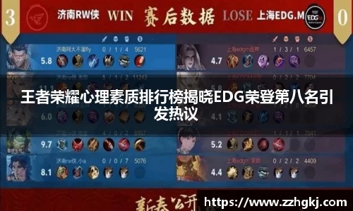 王者荣耀心理素质排行榜揭晓EDG荣登第八名引发热议