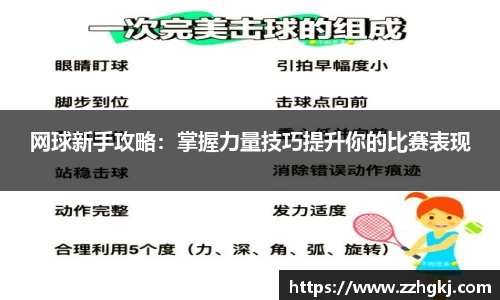 网球新手攻略：掌握力量技巧提升你的比赛表现